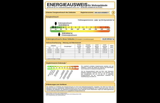 Energieausweis