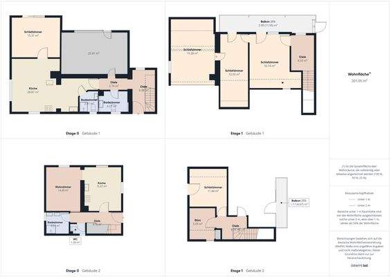 Grundrissübersicht Gebäude