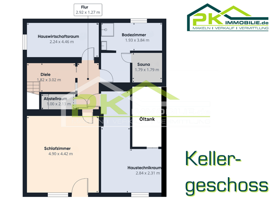 Grundriss Kellergschoss
