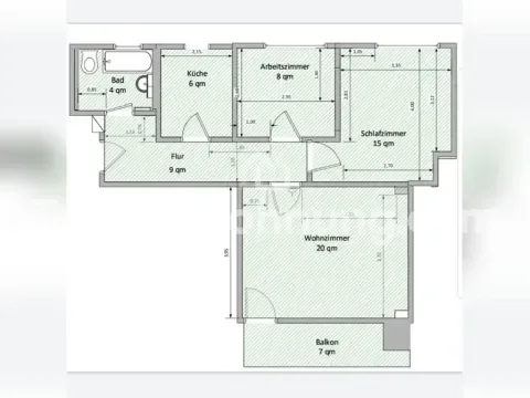 Berlin Wohnungen, Berlin Wohnung mieten