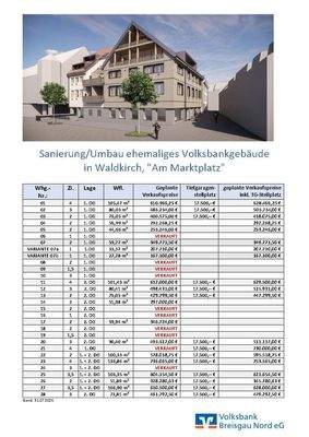 Preisliste und Wohnungsübersicht