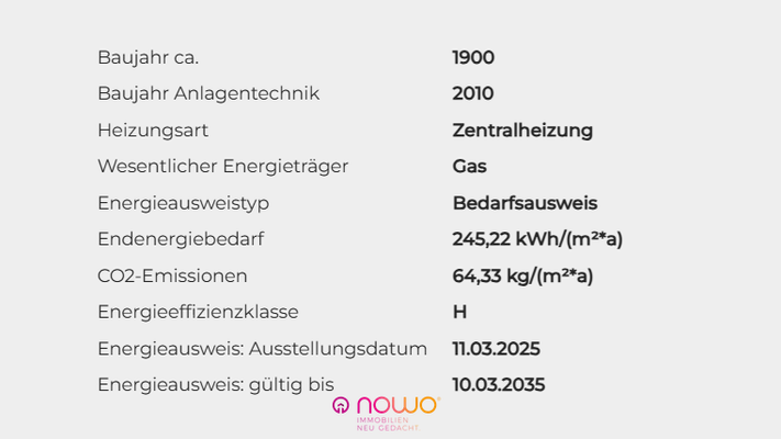 Energieausweisdaten