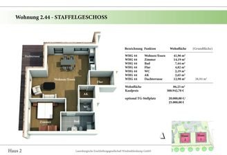 Wohnung 2.44 Staffelgeschoss