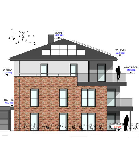 Harsewinkel Wohnungen, Harsewinkel Wohnung kaufen