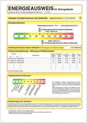 Energieausweis 