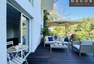 KI Basierter Einrichtungsvorschlag