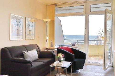 Grömitz Wohnungen, Grömitz Wohnung kaufen