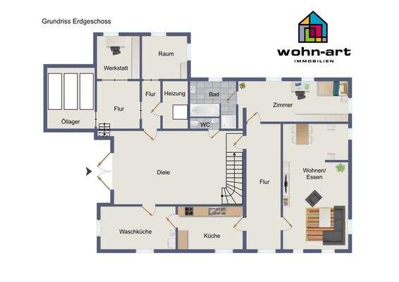 Grundriss Erdgeschoss