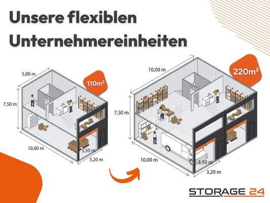 Unternehmereinheiten flexibel mieten (1)