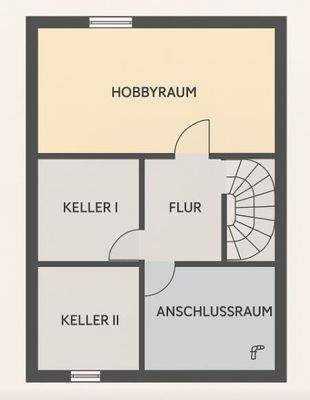 Keller