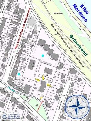 so nah zum Deich: Elbe/Nordsee