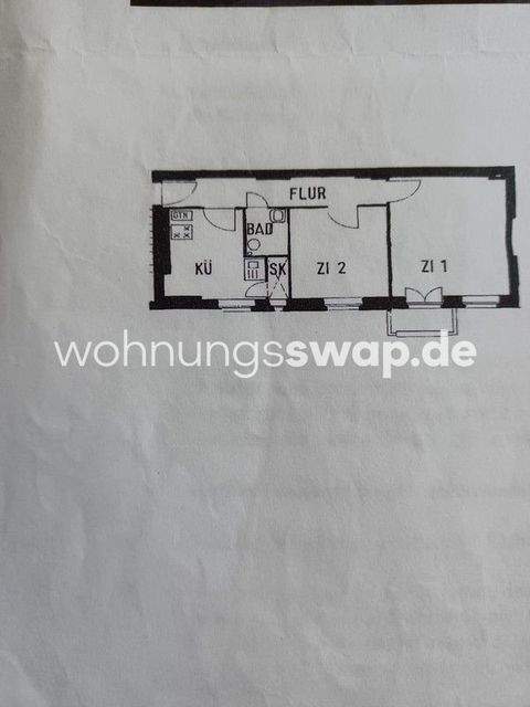 Berlin Wohnungen, Berlin Wohnung mieten