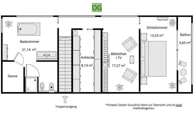 Grundriss: Obergeschoss - nicht maßstabsgetreu!
