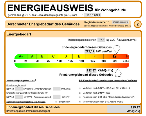Energieausweis Uetz.png