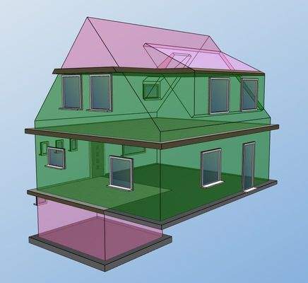 Einblick Südost beheizt unbeheizt