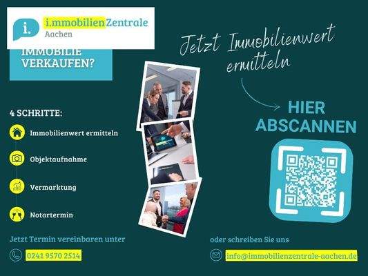 Erfolgreich vermarkten