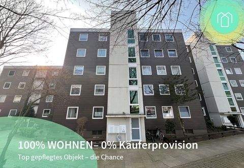 Braunschweig Renditeobjekte, Mehrfamilienhäuser, Geschäftshäuser, Kapitalanlage