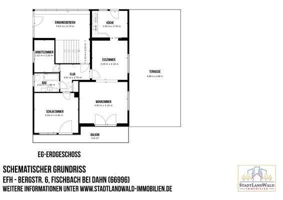 EG - Schematischer-Grundriss
