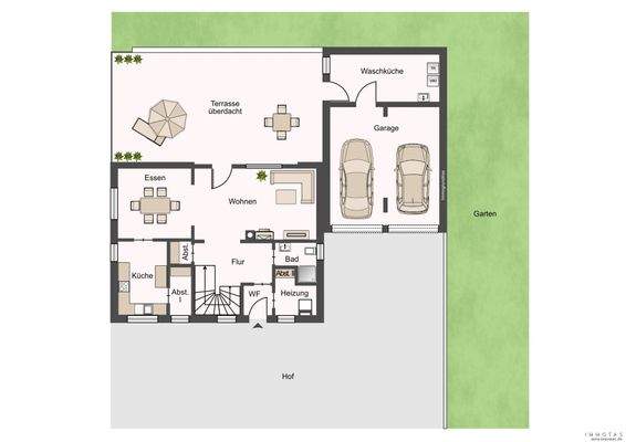 Grundriss Erdgeschoss