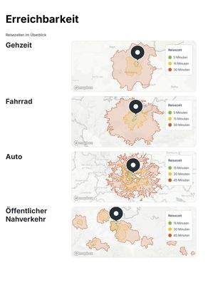 Erreichbarkeitskarte