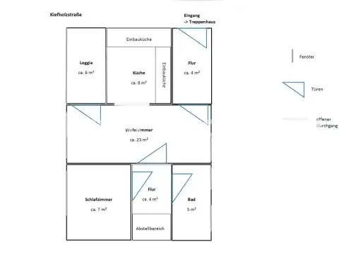 Berlin Wohnungen, Berlin Wohnung mieten
