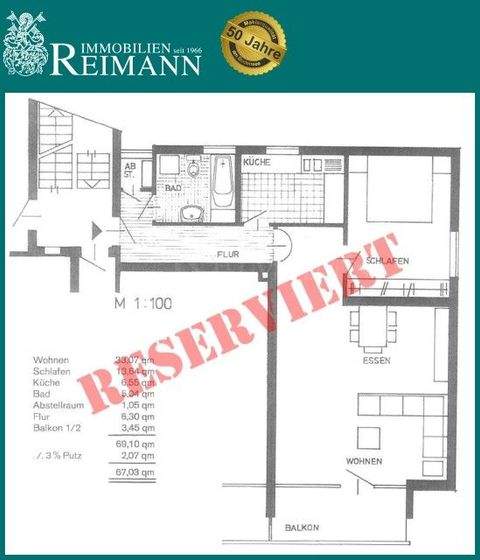 Konstanz Wohnungen, Konstanz Wohnung kaufen