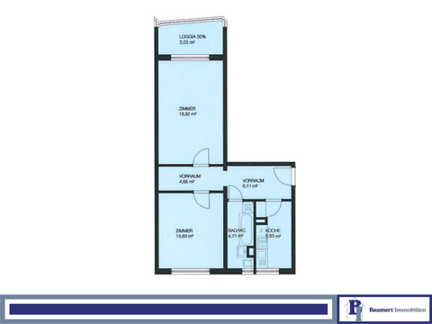 Berlin Wohnungen, Berlin Wohnung kaufen