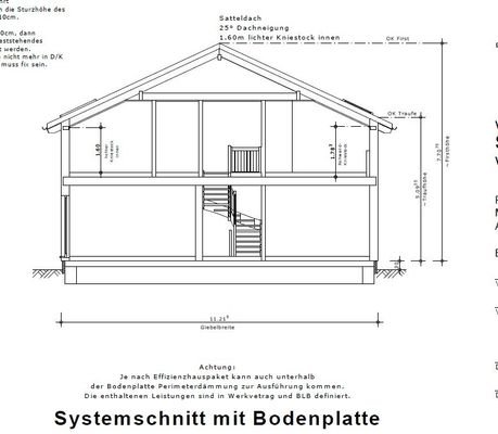 Schnitt Sol  L BP SD