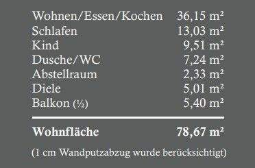 Wohnfläche