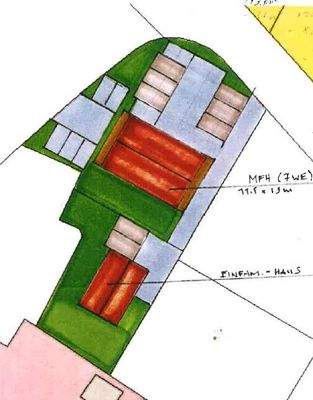 Bebauungsmöglichkeit