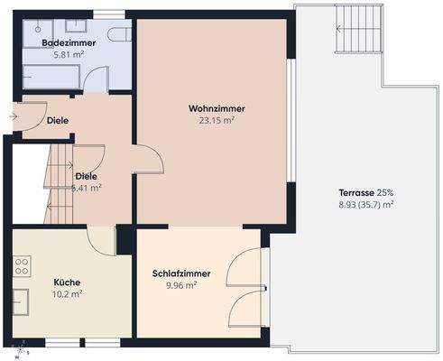 S&P | Grundriss Ergeschoss