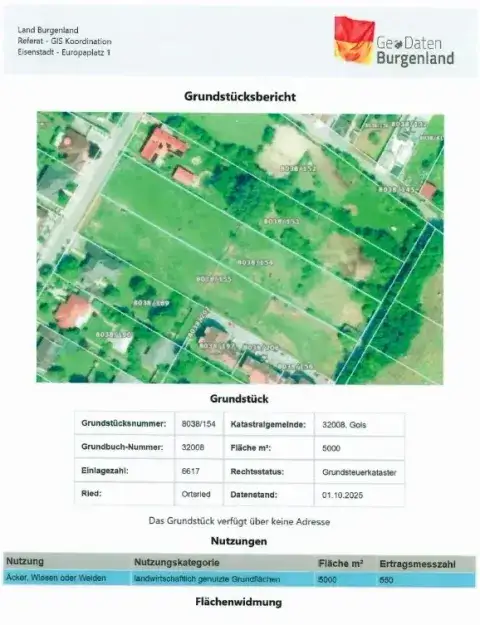 Gols Grundstücke, Gols Grundstück kaufen