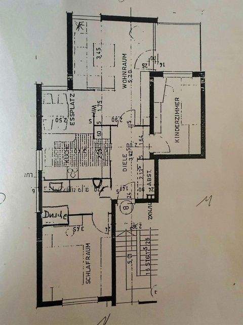 Berlin Wohnungen, Berlin Wohnung kaufen