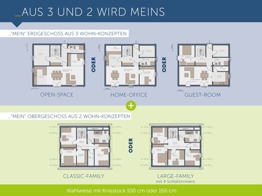 Meins-E-155 Grundrisse