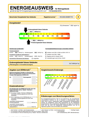 Auszug Energieausweis