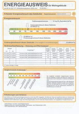 Energieausweis 2