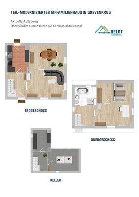 Grundrisse aller Etagen