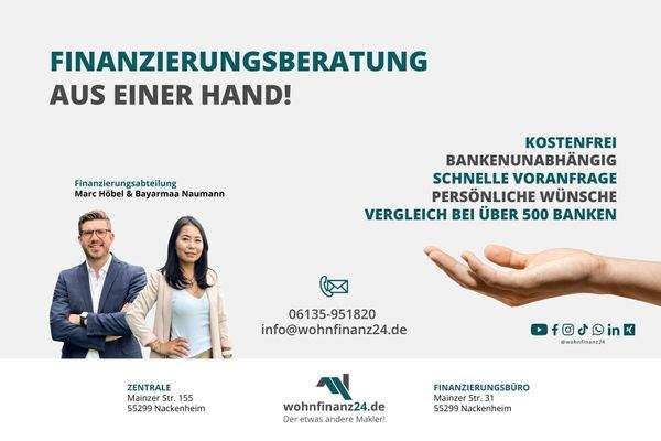 Finanzierungsbild