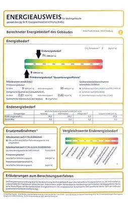 Energieausweis