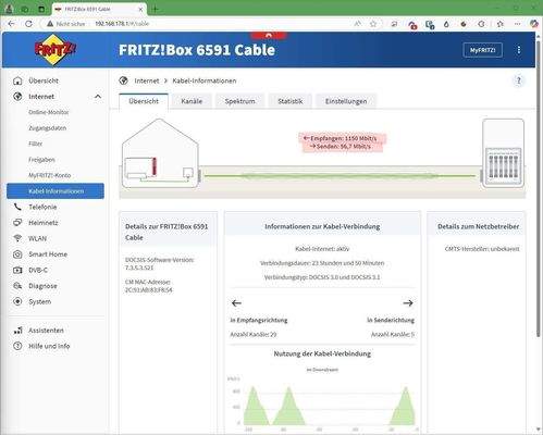 Internetgeschwindigkeit