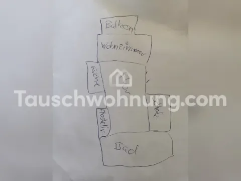 Münster Wohnungen, Münster Wohnung mieten