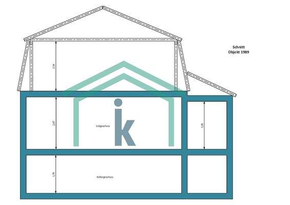 1989 Grundriss Schnitt
