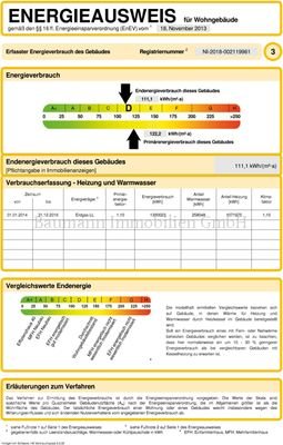 Energieausweis