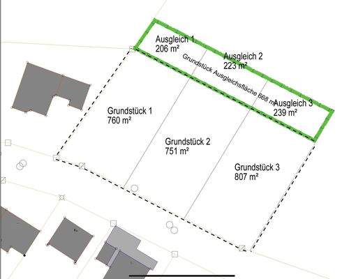 Grundstückeinteilung