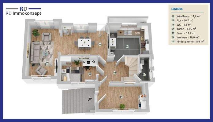 Einrichtungsvorschlag EG