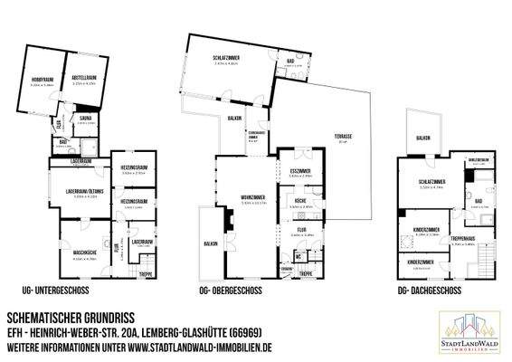 Schematischer Grundriss
