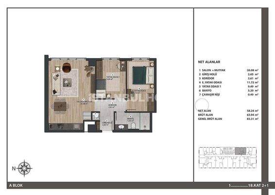 Apartments Very Close to Metro Station in Bagcilar Istanbul