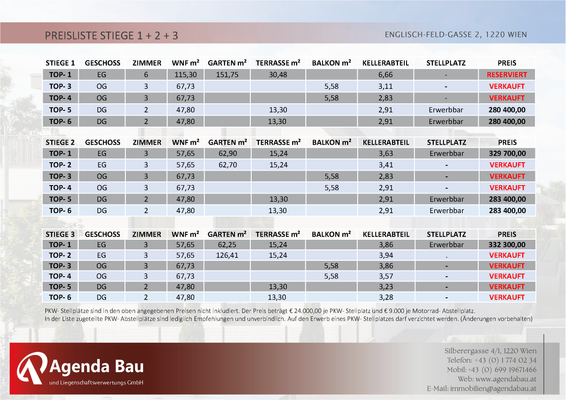 20A_EFG2-Preisliste-Gr
