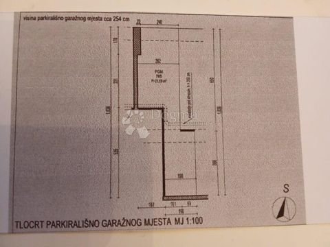 Ferenscica Renditeobjekte, Mehrfamilienhäuser, Geschäftshäuser, Kapitalanlage