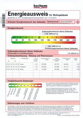 Energieausweis